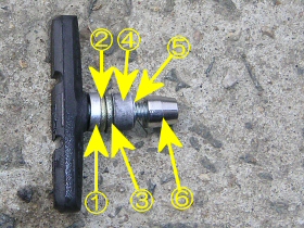 i\